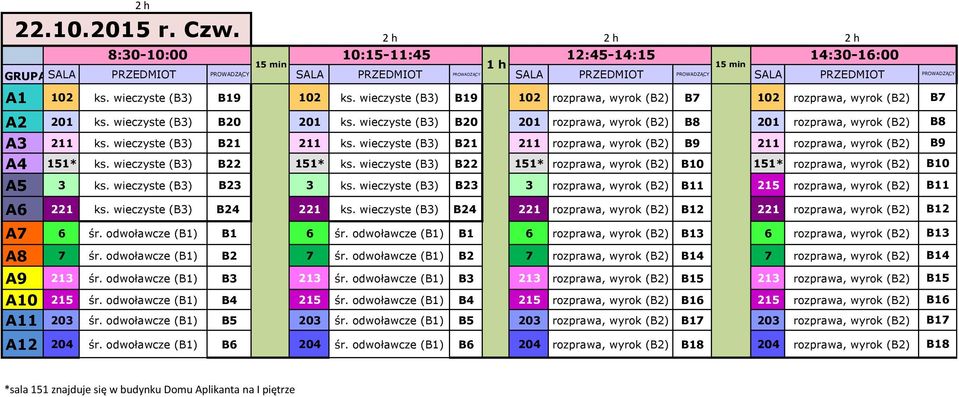 wieczyste (B3) B22 151* B10 151* A5 3 ks. wieczyste (B3) B23 3 ks. wieczyste (B3) B23 3 B11 215 A6 221 ks. wieczyste (B3) B24 221 ks. wieczyste (B3) B24 221 B12 221 A7 6 śr. odwoławcze (B1) B1 6 śr.