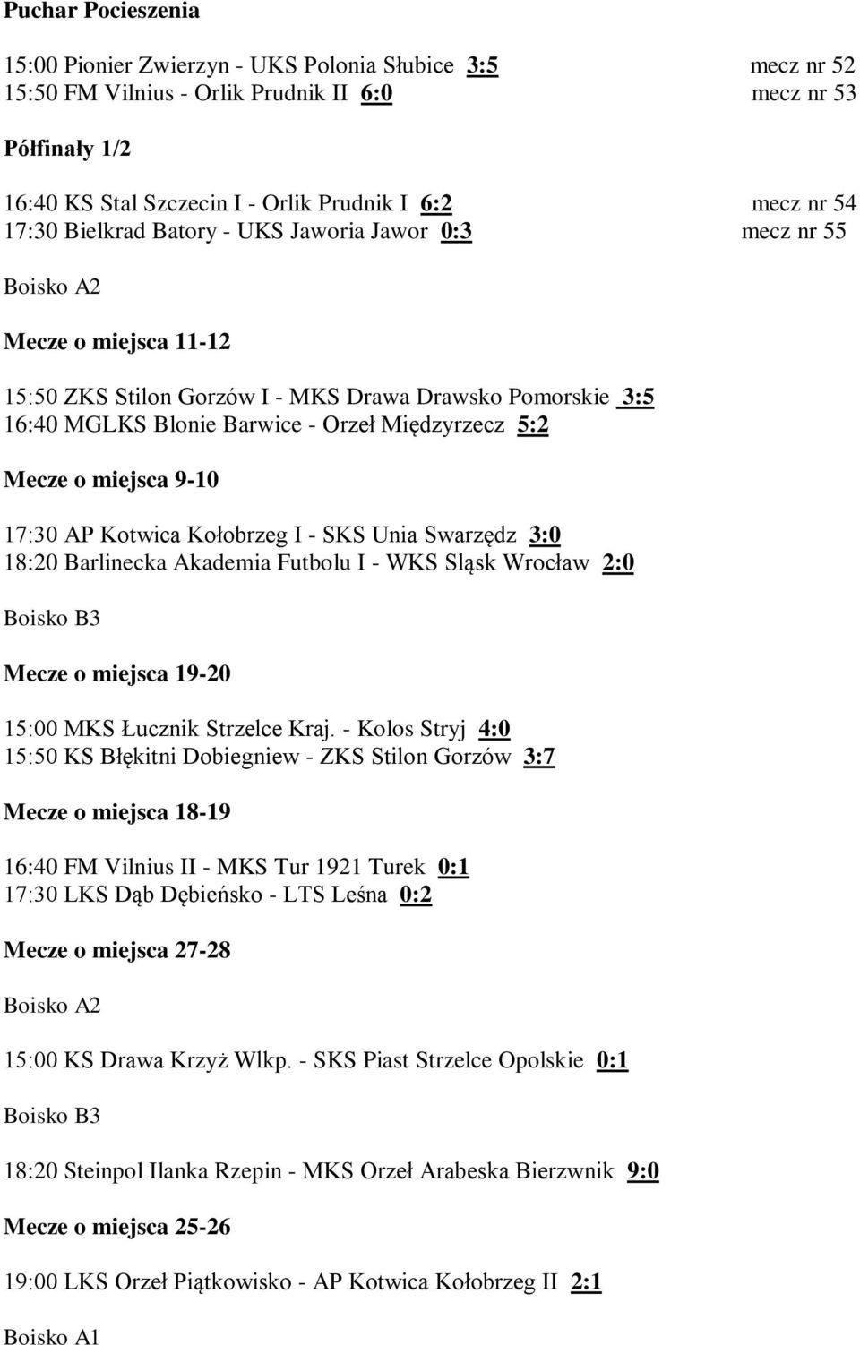 o miejsca 9-10 17:30 AP Kotwica Kołobrzeg I - SKS Unia Swarzędz 3:0 18:20 Barlinecka Akademia Futbolu I - WKS Sląsk Wrocław 2:0 Mecze o miejsca 19-20 15:00 MKS Łucznik Strzelce Kraj.