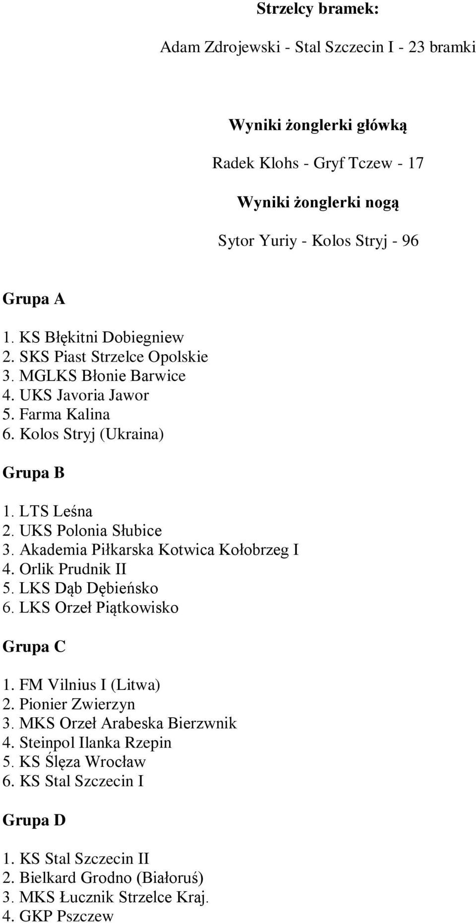 UKS Polonia Słubice 3. Akademia Piłkarska Kotwica Kołobrzeg I 4. Orlik Prudnik II 5. LKS Dąb Dębieńsko 6. LKS Orzeł Piątkowisko Grupa C 1. FM Vilnius I (Litwa) 2. Pionier Zwierzyn 3.