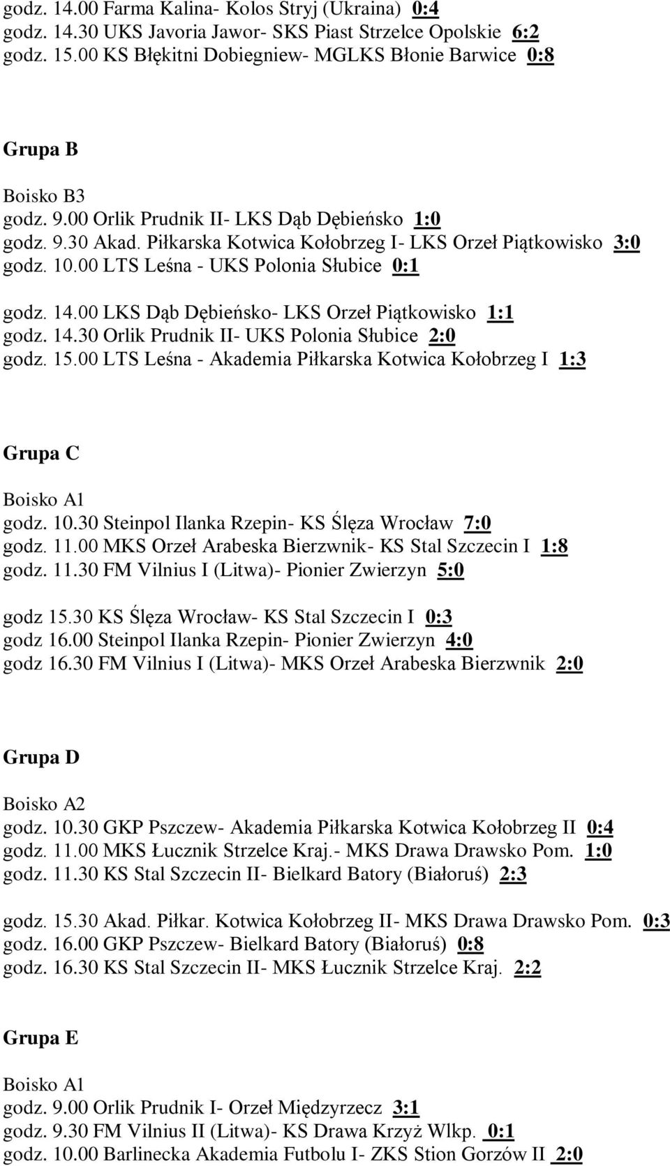 00 LKS Dąb Dębieńsko- LKS Orzeł Piątkowisko 1:1 godz. 14.30 Orlik Prudnik II- UKS Polonia Słubice 2:0 godz. 15.00 LTS Leśna - Akademia Piłkarska Kotwica Kołobrzeg I 1:3 Grupa C godz. 10.