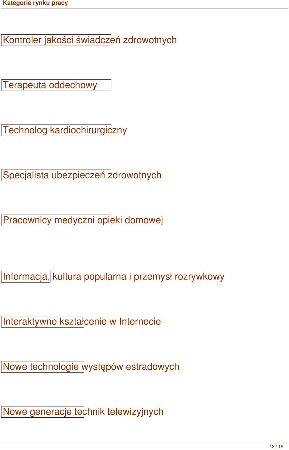 domowej Informacja, kultura popularna i przemysł rozrywkowy Interaktywne