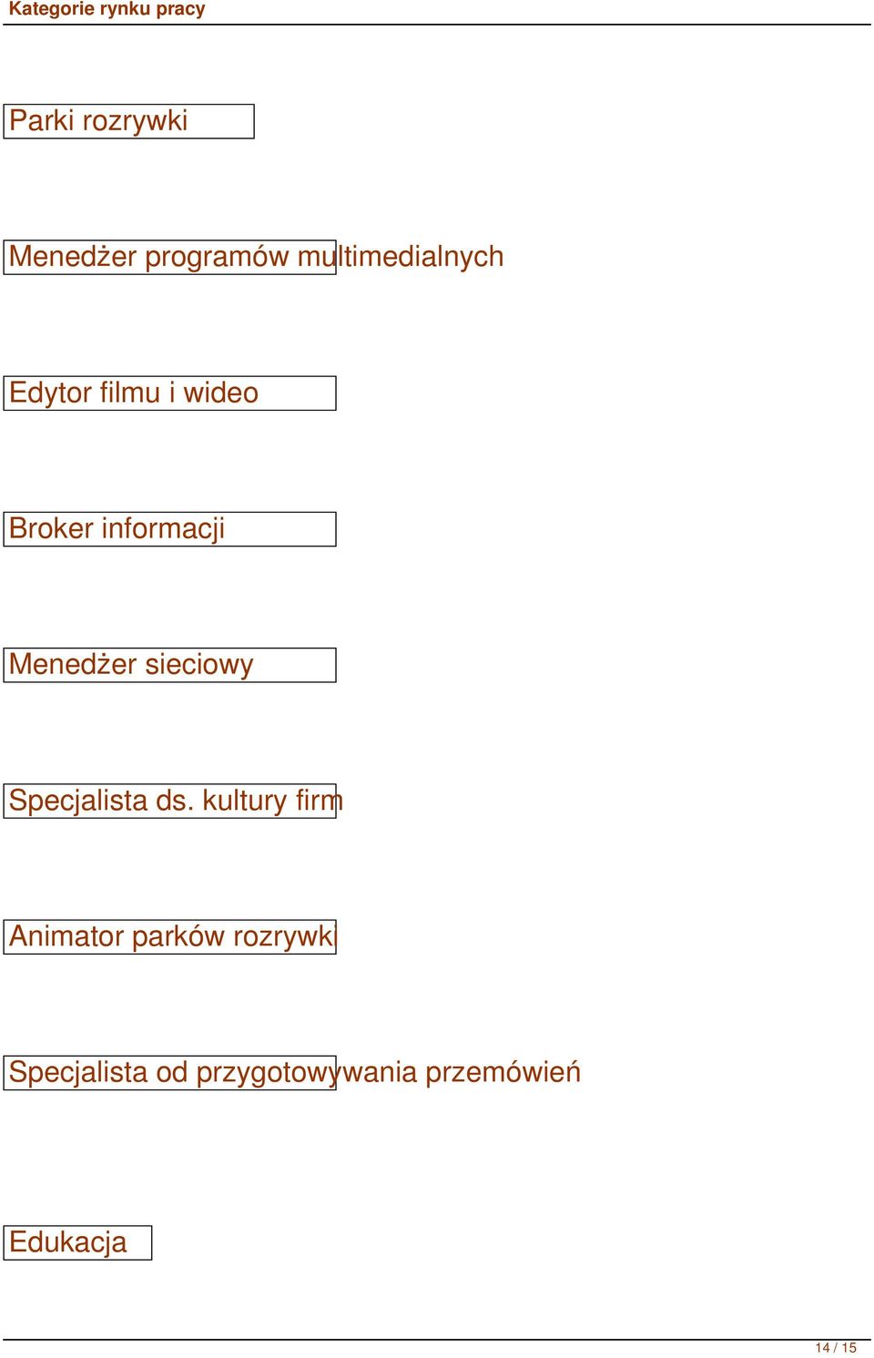 sieciowy Specjalista ds.