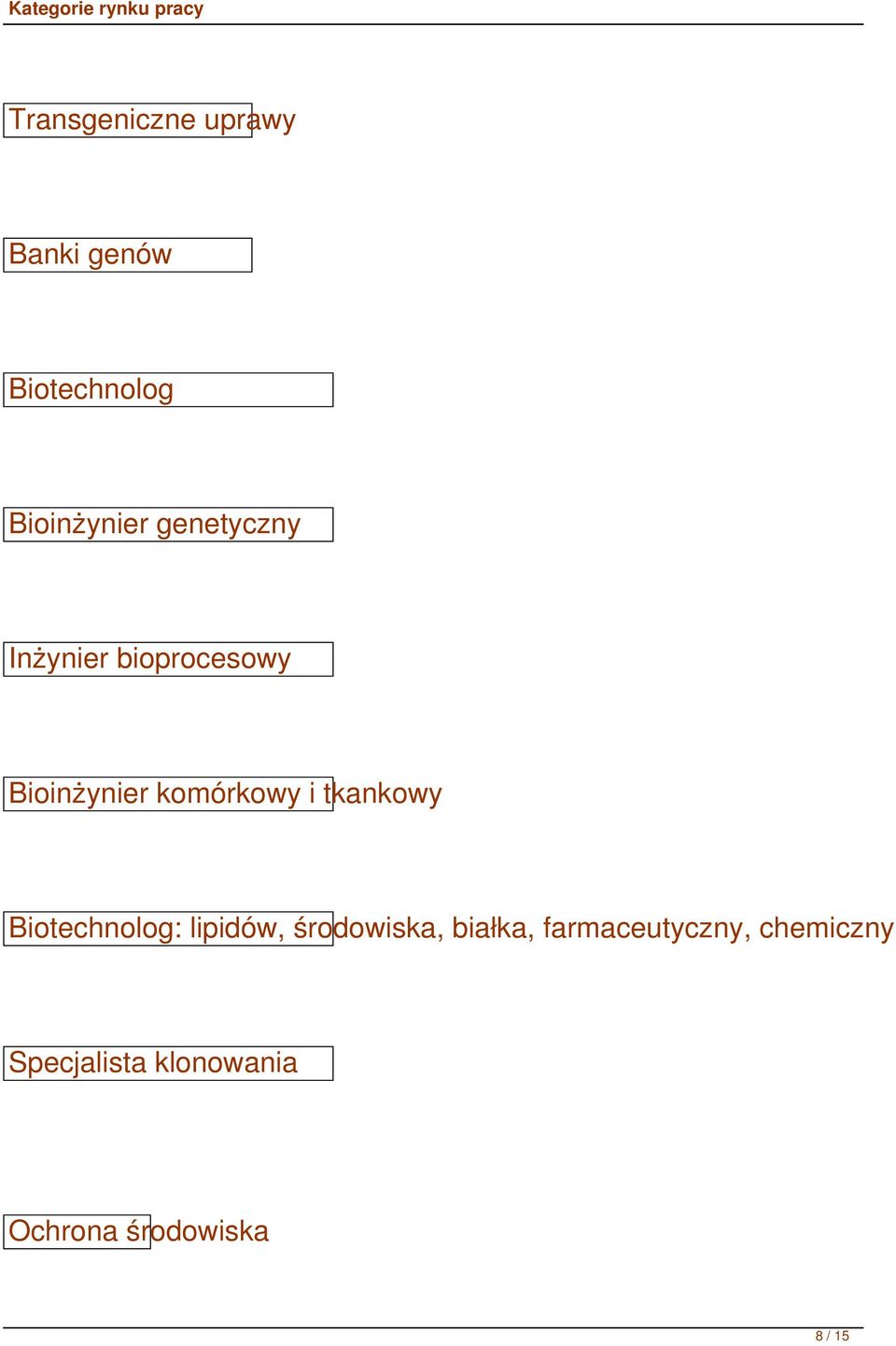 tkankowy Biotechnolog: lipidów, środowiska, białka,