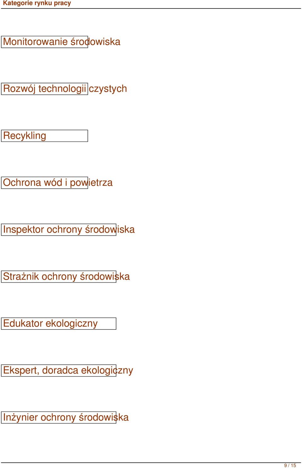 środowiska Strażnik ochrony środowiska Edukator