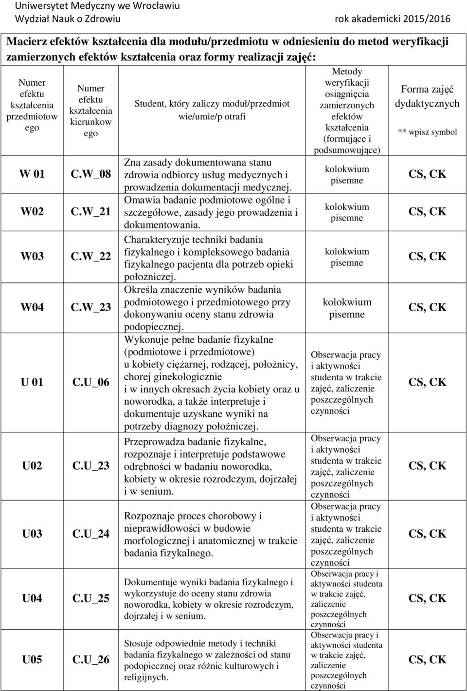 U_26 Student, który zaliczy moduł/przedmiot wie/umie/p otrafi Zna zasady dokumentowana stanu zdrowia odbiorcy usług medycznych i prowadzenia dokumentacji medycznej.