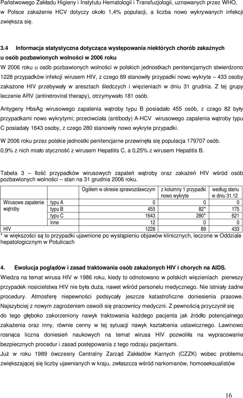 stwierdzono 1228 przypadków infekcji wirusem HIV, z czego 89 stanowiły przypadki nowo wykryte 433 osoby zakażone HIV przebywały w aresztach śledczych i więzieniach w dniu 31 grudnia.