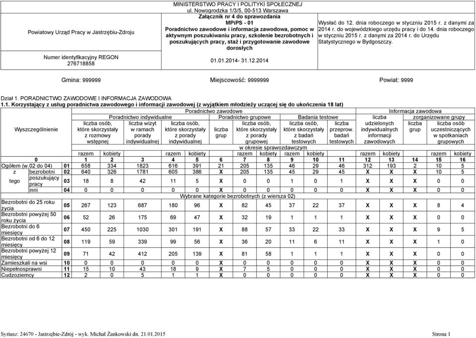 prygotowanie awodowe dorosłych 01.01.2014-31.12.2014 Wysłać do 12. dnia robocego w stycniu 2015 r. danymi a 2014 r. do wojewódkiego urędu i do 14. dnia robocego w stycniu 2015 r. danymi a 2014 r. do Urędu Statystycnego w Bydgoscy.