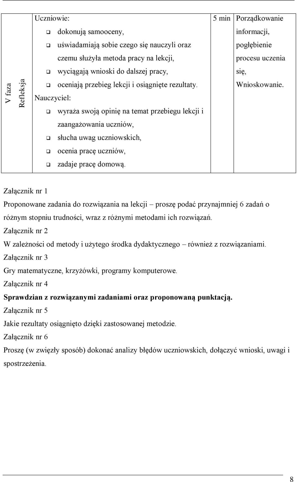 5 min Porządkowanie informacji, pogłębienie procesu uczenia się, Wnioskowanie.