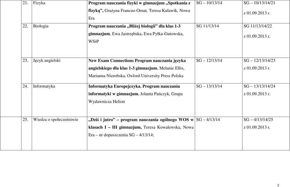Język angielski New Exam Connections Program nauczania języka angielskiego dla klas 1-3 gimnazjum, Melanie Ellis, Marianna Nierobska, Oxford University Press Polska 24.