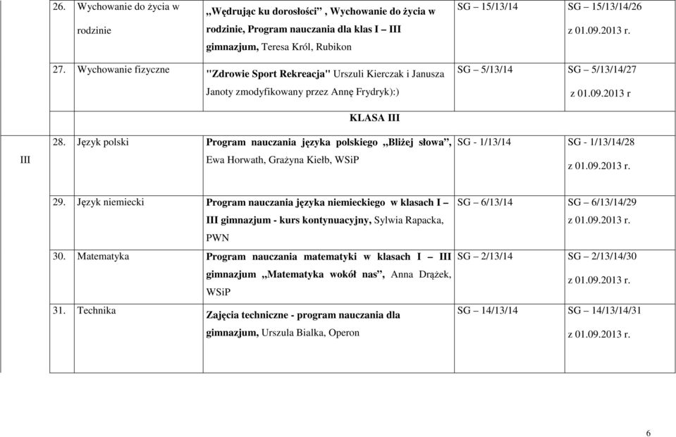 Janoty zmodyfikowany przez Annę Frydryk):) KLASA III SG 15/13/14 SG 15/13/14/26 SG 5/13/14 SG 5/13/14/27 z 01.09.2013 r III 28.