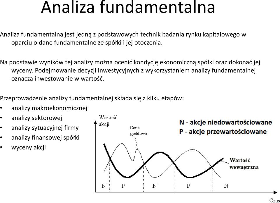 Podejmowanie decyzji inwestycyjnych z wykorzystaniem analizy fundamentalnej oznacza inwestowanie w wartość.