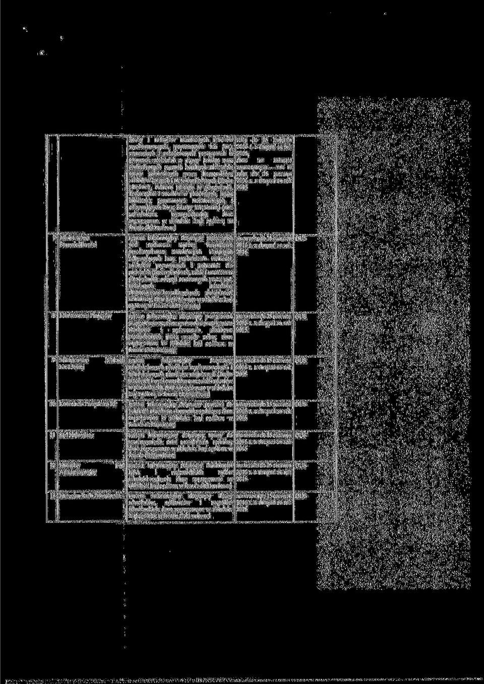 bibliotek); tymczasowo aresztowanych i odbywających kary; Służby Więziennej (stan zatrudnienia, wynagrodzenia); dane zagregowane w układzie: kraj ogółem; w, rozszerzonym - raz w roku do 15 czerwca