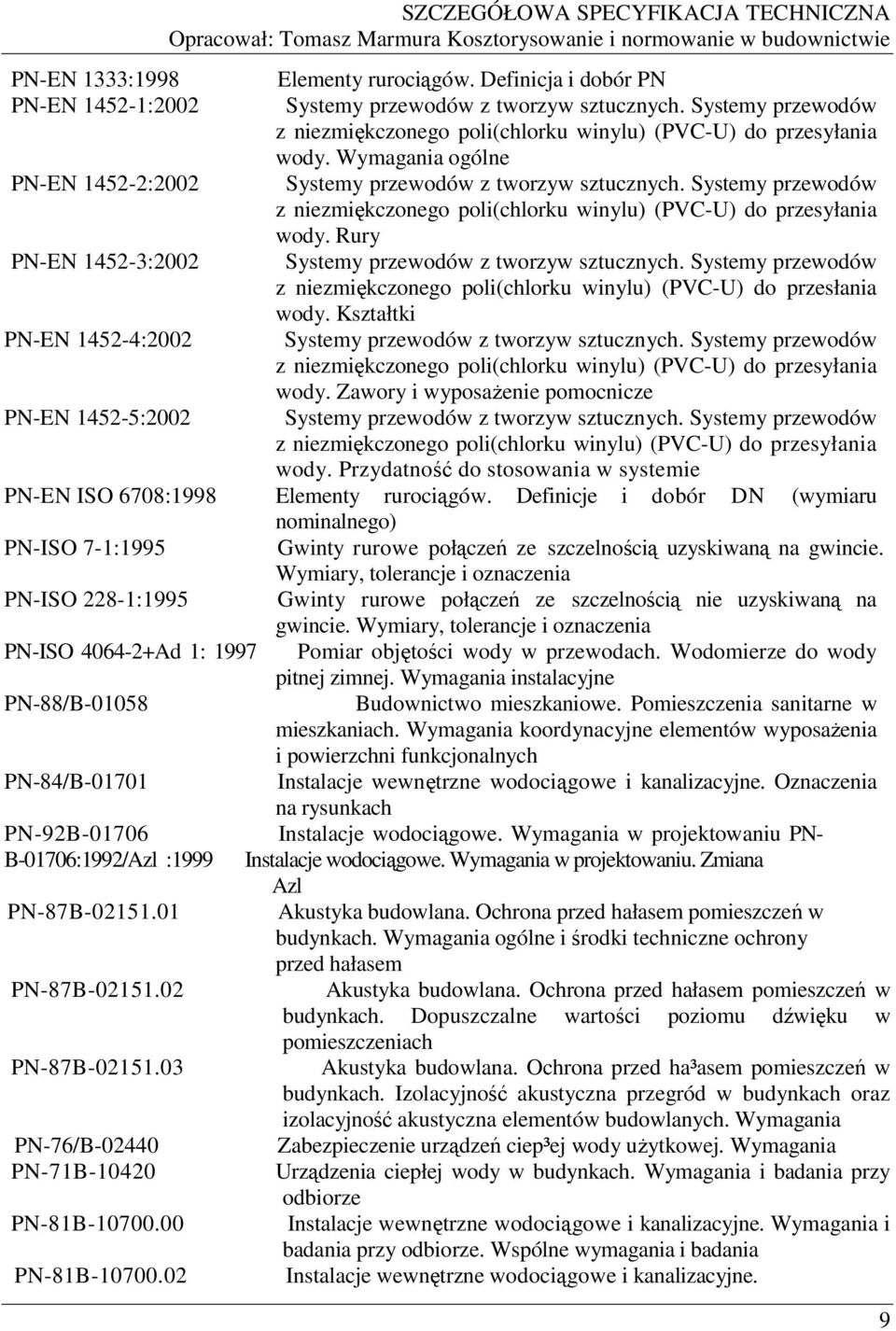 Systemy przewodów z niezmiękczonego poli(chlorku winylu) (PVC-U) do przesyłania wody. Rury PN-EN 1452-3:2002 Systemy przewodów z tworzyw sztucznych.