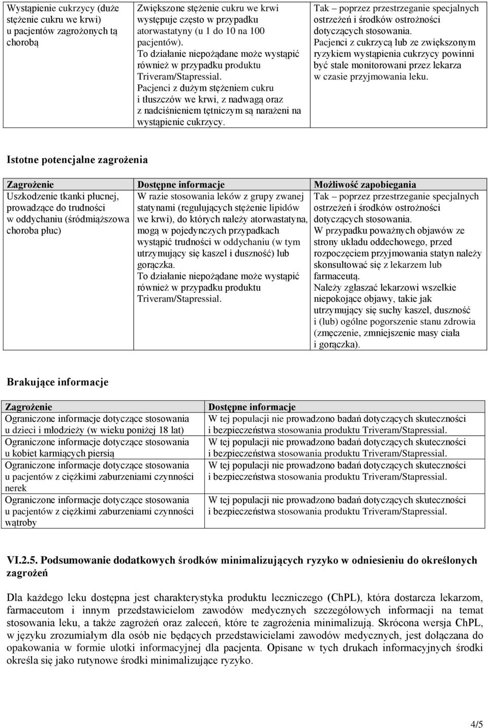 Pacjenci z cukrzycą lub ze zwiększonym ryzykiem wystąpienia cukrzycy powinni być stale monitorowani przez lekarza w czasie przyjmowania leku.