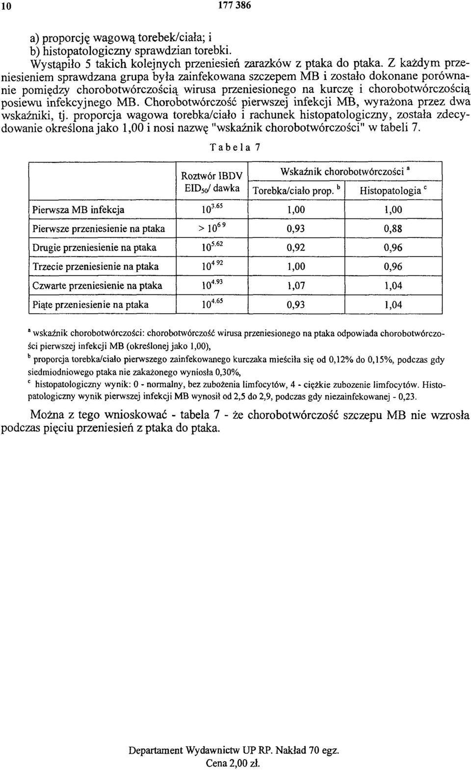 infekcyjnego MB. Chorobotwórczość pierwszej infekcji MB, wyrażona przez dwa wskaźniki, tj.