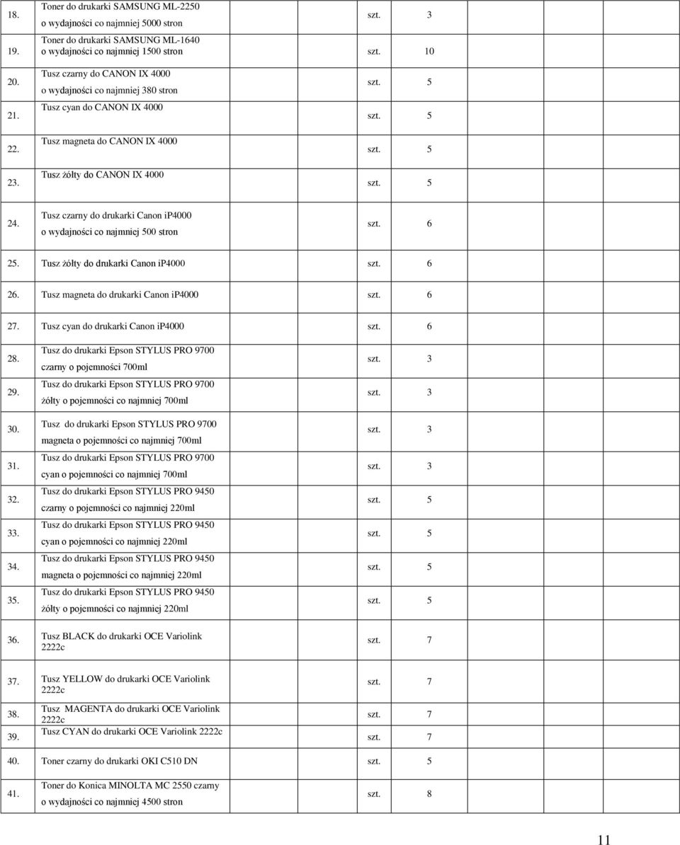 Tusz czarny do drukarki Canon ip4000 o wydajności co najmniej 500 25. Tusz żółty do drukarki Canon ip4000 26. Tusz magneta do drukarki Canon ip4000 27. Tusz cyan do drukarki Canon ip4000 28. 29. 30.