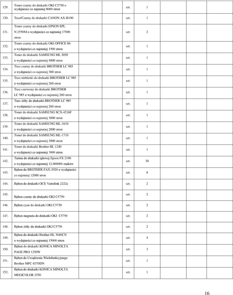 najmniej 4000 Tusz czarny do drukarki BROTHER LC 985 o wydajności co najmniej 300 Tusz niebieski do drukarki BROTHER LC 985 o wydajności co najmniej 260 Tusz czerwony do drukarki BROTHER LC 985 o