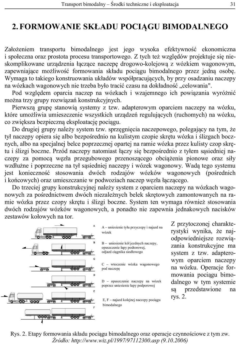 wózek B uniesienie C wtoczenie wózka wagonowego D opuszczenie naczepy na wózek E, F bimodalnego Z przytoczonej charakte-