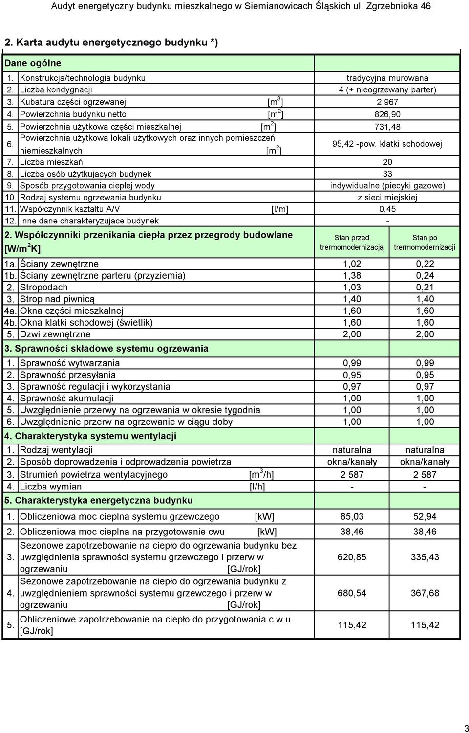 Sposób przygotowania ciepłej wody 10. Rodzaj systemu ogrzewania budynku 11. Współczynnik kształtu A/V [l/m] 12. Inne dane charakteryzujace budynek 2.