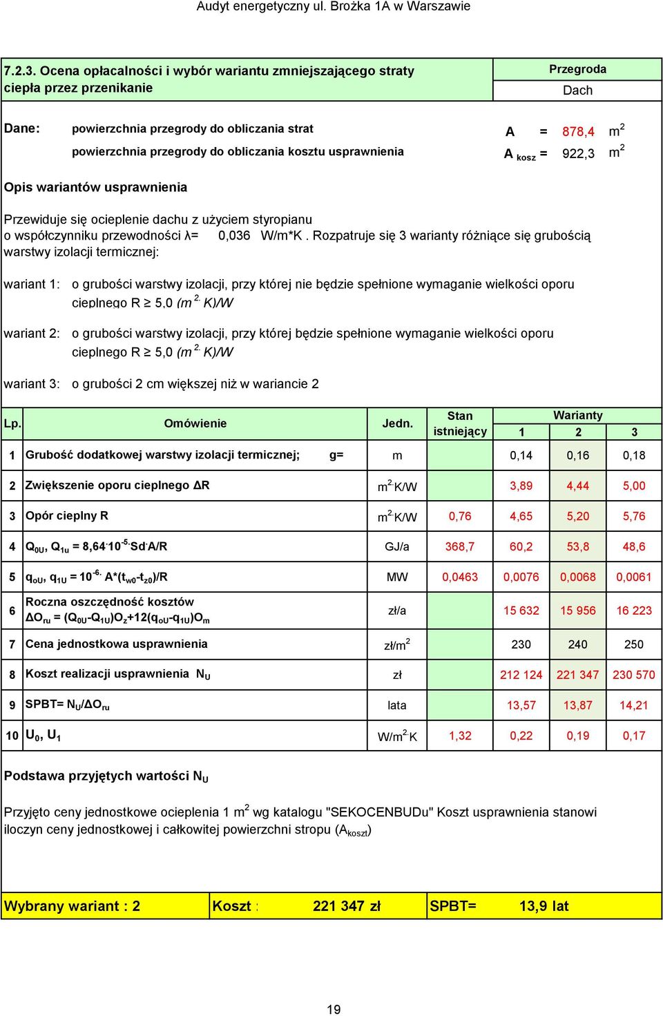 kosztu usprawnienia A kosz = 922,3 m 2 Opis wariantów usprawnienia Przewiduje się ocieplenie dachu z użyciem styropianu o współczynniku przewodności λ= 0,036 W/m*K.