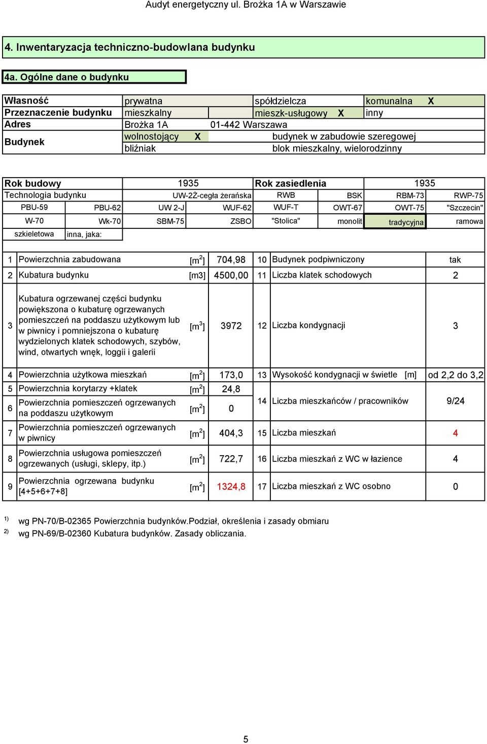 szeregowej bliźniak blok mieszkalny, wielorodzinny Rok budowy 1935 Rok zasiedlenia 1935 Technologia budynku UW-2Ż-cegła żerańska RWB BSK RBM-73 RWP-75 PBU-59 PBU-62 UW 2-J WUF-62 WUF-T OWT-67 OWT-75