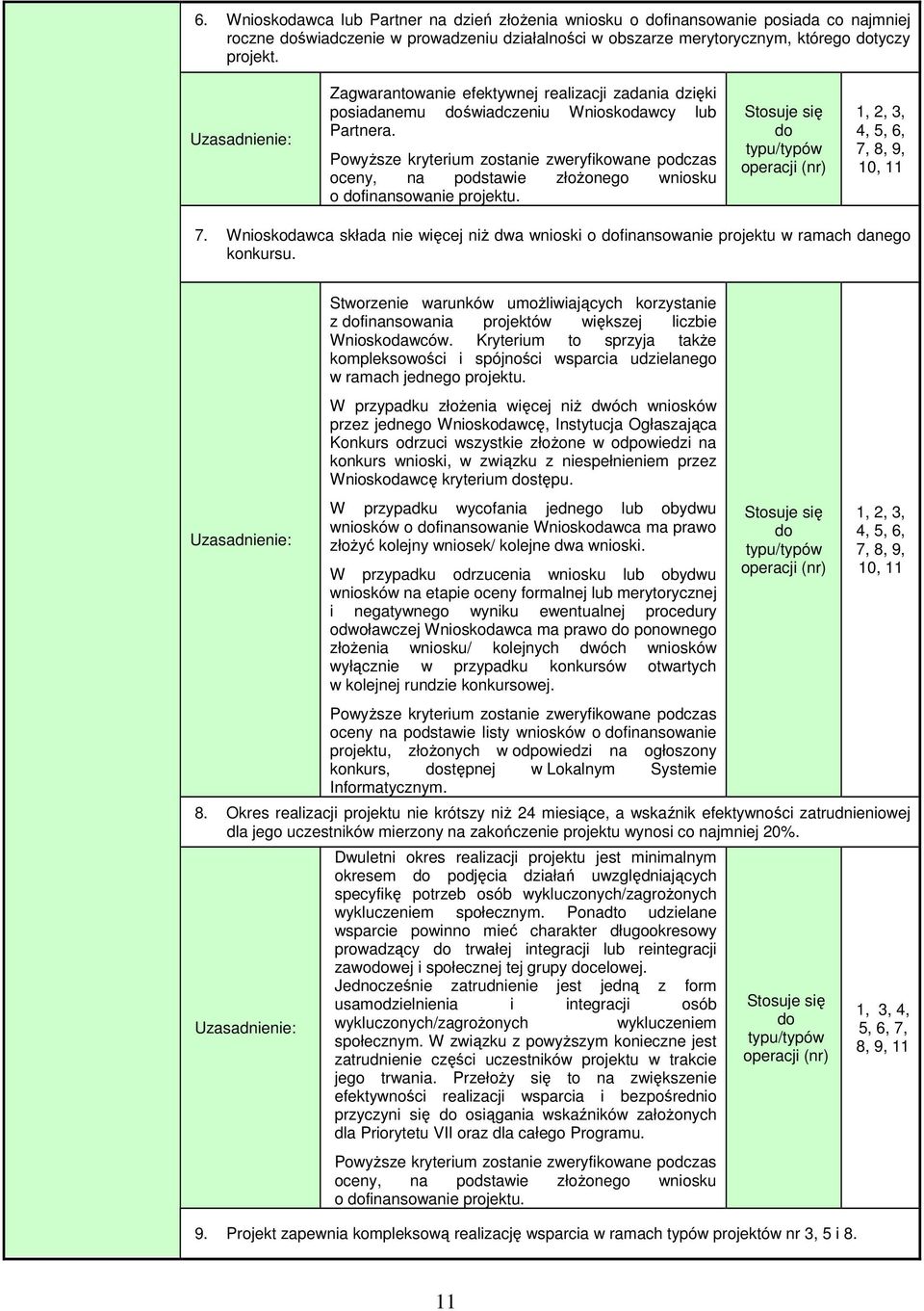 podczas oceny, na podstawie złoŝonego wniosku do typu/typów 1, 2, 3, 4, 5, 6, 7, 8, 9, 10, 11 7. Wnioskodawca składa nie więcej niŝ dwa wnioski o dofinansowanie projektu w ramach danego konkursu.