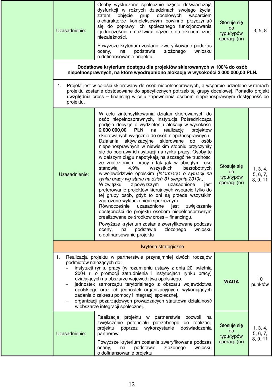 podczas oceny, na podstawie złoŝonego wniosku do typu/typów 3, 5, 8 Dodatkowe kryterium dostępu dla projektów skierowanych w 100% do osób niepełnosprawnych, na które wyodrębniono alokację w wysokości