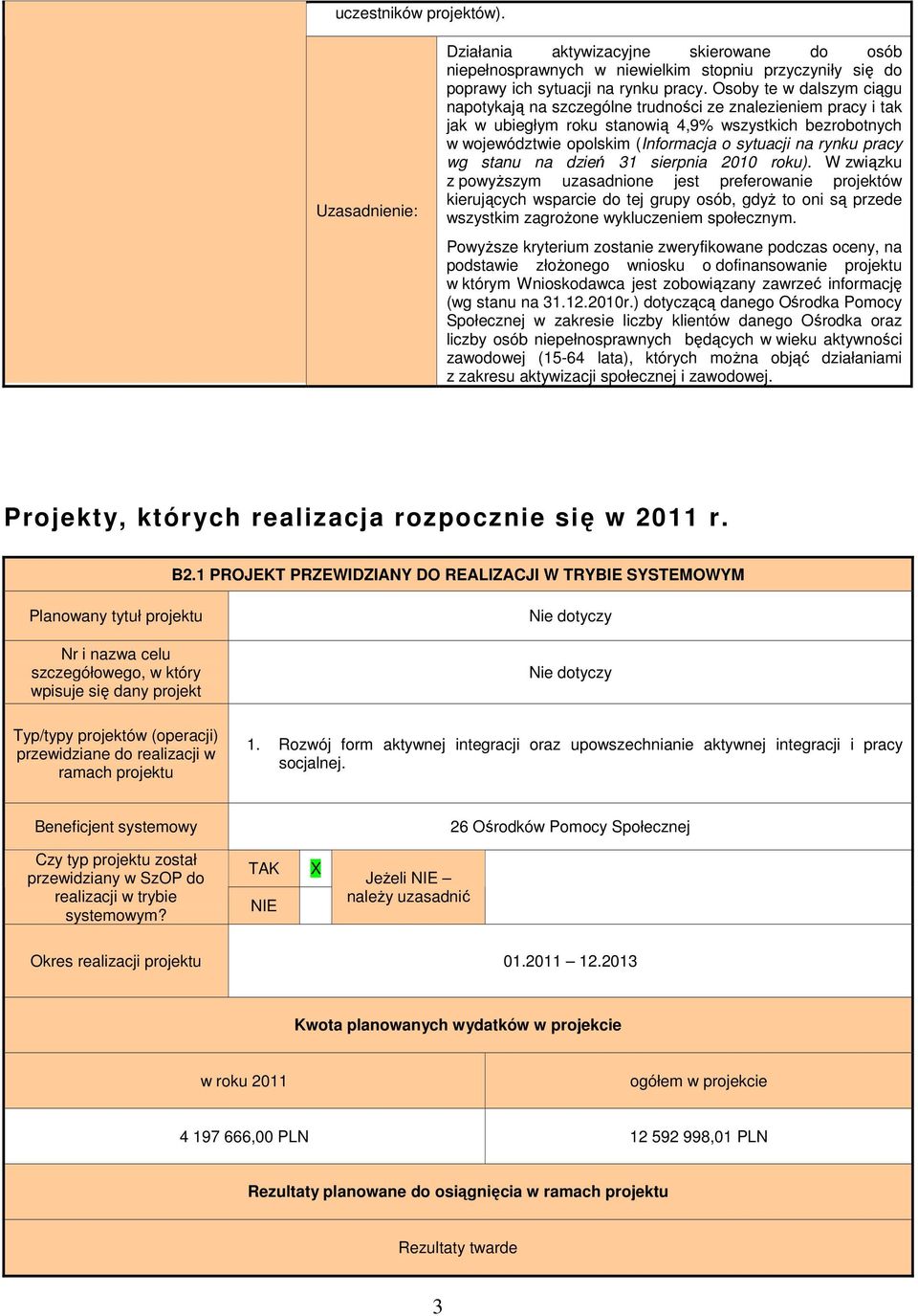 rynku pracy wg stanu na dzień 31 sierpnia 2010 roku).