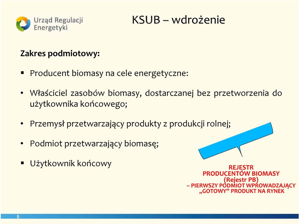 przetwarzający produkty z produkcji rolnej; Podmiot przetwarzający biomasę; Użytkownik