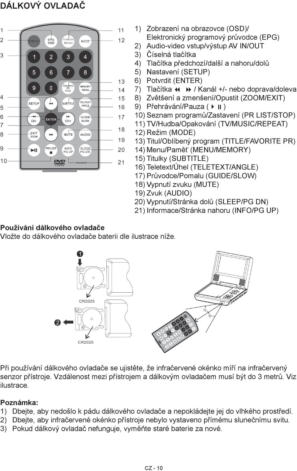 Potvrdit (ENTER) 7) Tlačítka / Kanál +/- nebo doprava/doleva 8) Zvětšení a zmenšení/opustit (ZOOM/EXIT) 9) Přehrávání/Pauza ( ) 10) Seznam programů/zastavení (PR LIST/STOP) 11) TV/Hudba/Opakování
