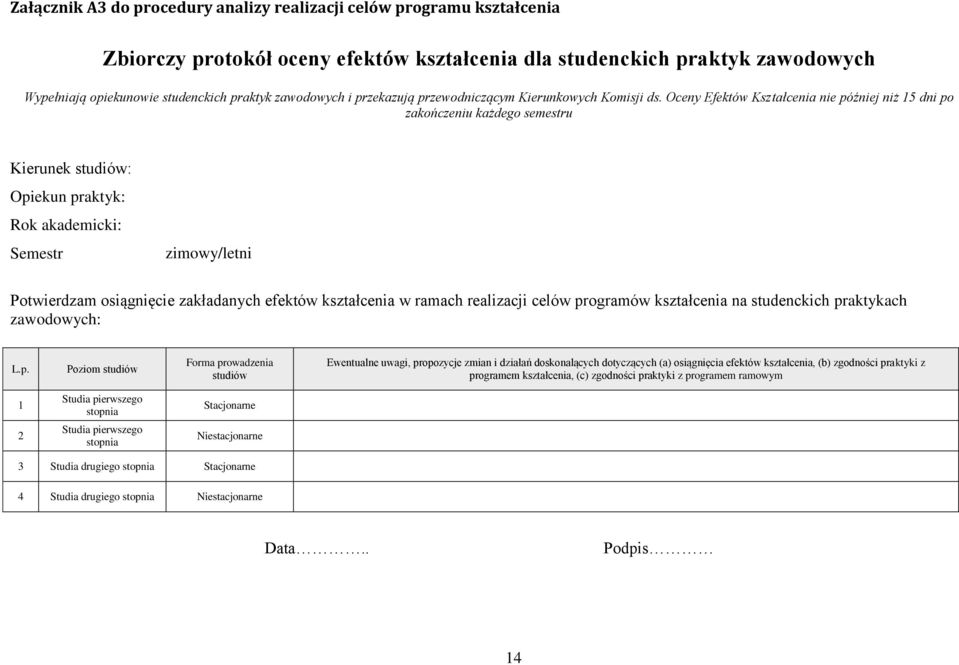 Oceny Efektów Kształcenia nie później niż 15 dni po zakończeniu każdego semestru Kierunek studiów: Opiekun praktyk: Rok akademicki: Semestr zimowy/letni Potwierdzam osiągnięcie zakładanych efektów