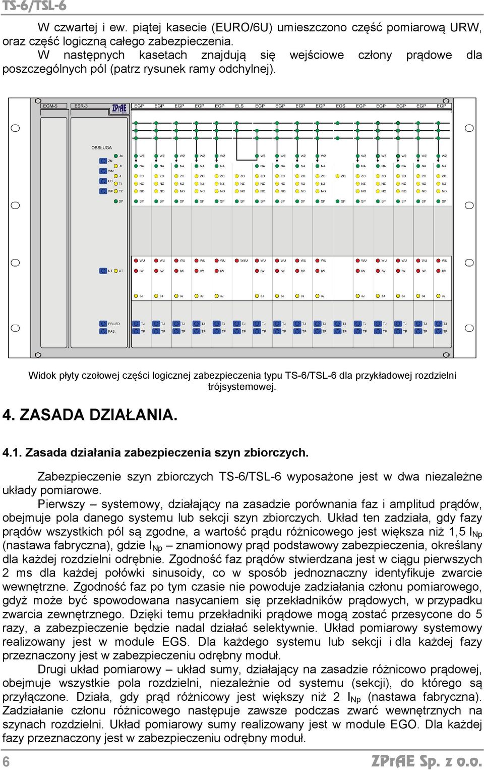 Widok płyty czołowej części logicznej zabezpieczenia typu TS-6/TSL-6 dla przykładowej rozdzielni trójsystemowej. 4. ZASADA DZIAŁANIA. 4.1. Zasada działania zabezpieczenia szyn zbiorczych.