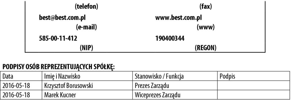 com.pl (www) (REGON) PODPISY OSÓB REPREZENTUJĄCYCH SPÓŁKĘ: Data Imię
