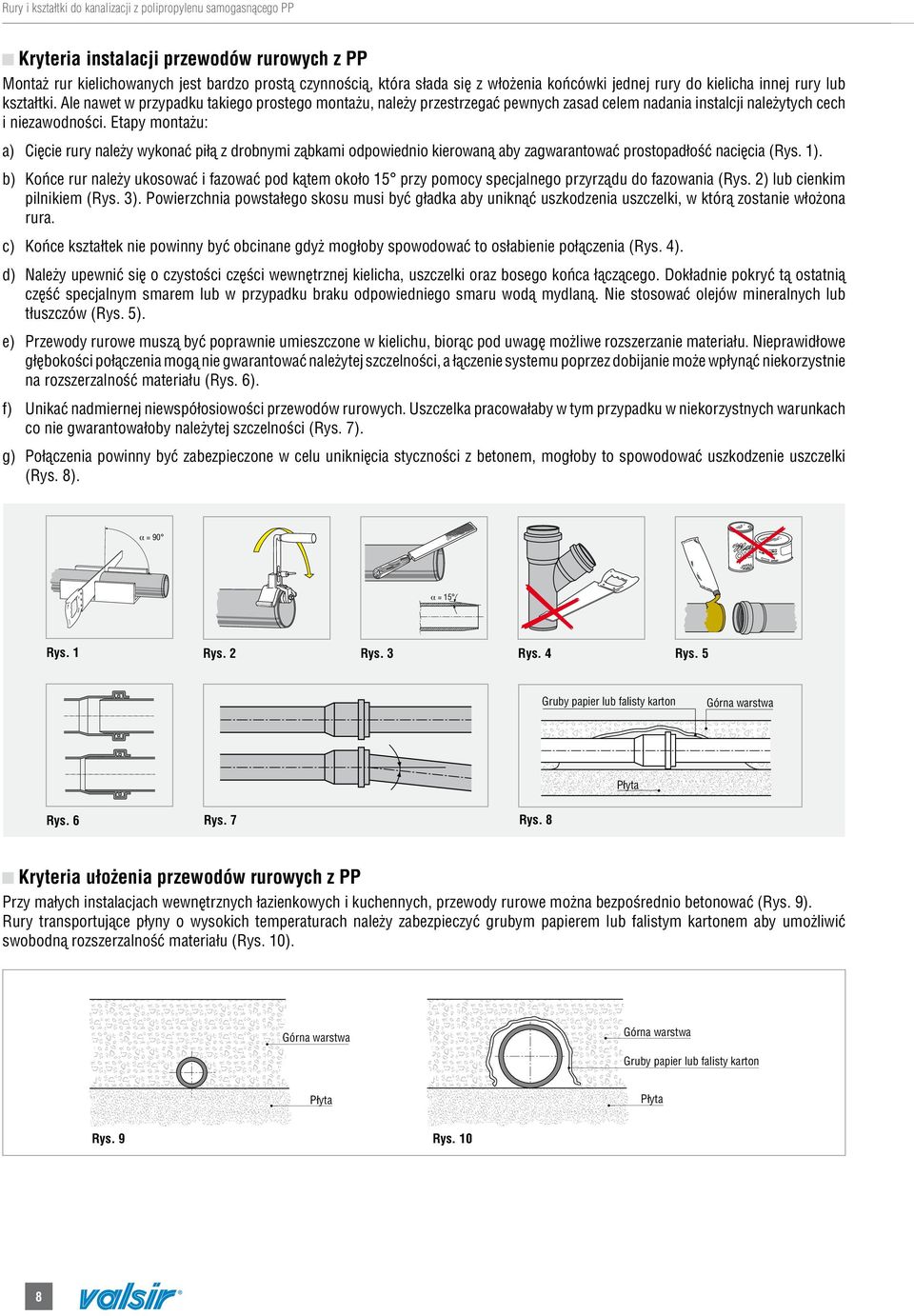 Etapy montażu: a) Cięcie rury należy wykonać piłą z drobnymi ząbkami odpowiednio kierowaną aby zagwarantować prostopadłość nacięcia (Rys. 1).