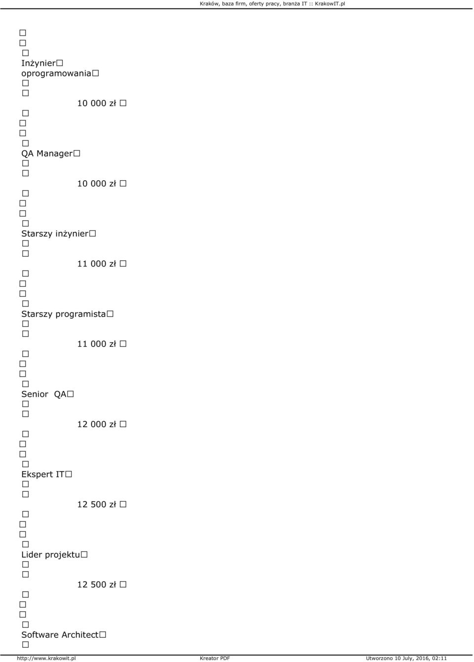 programista 11 000 zł Senior QA 12 000