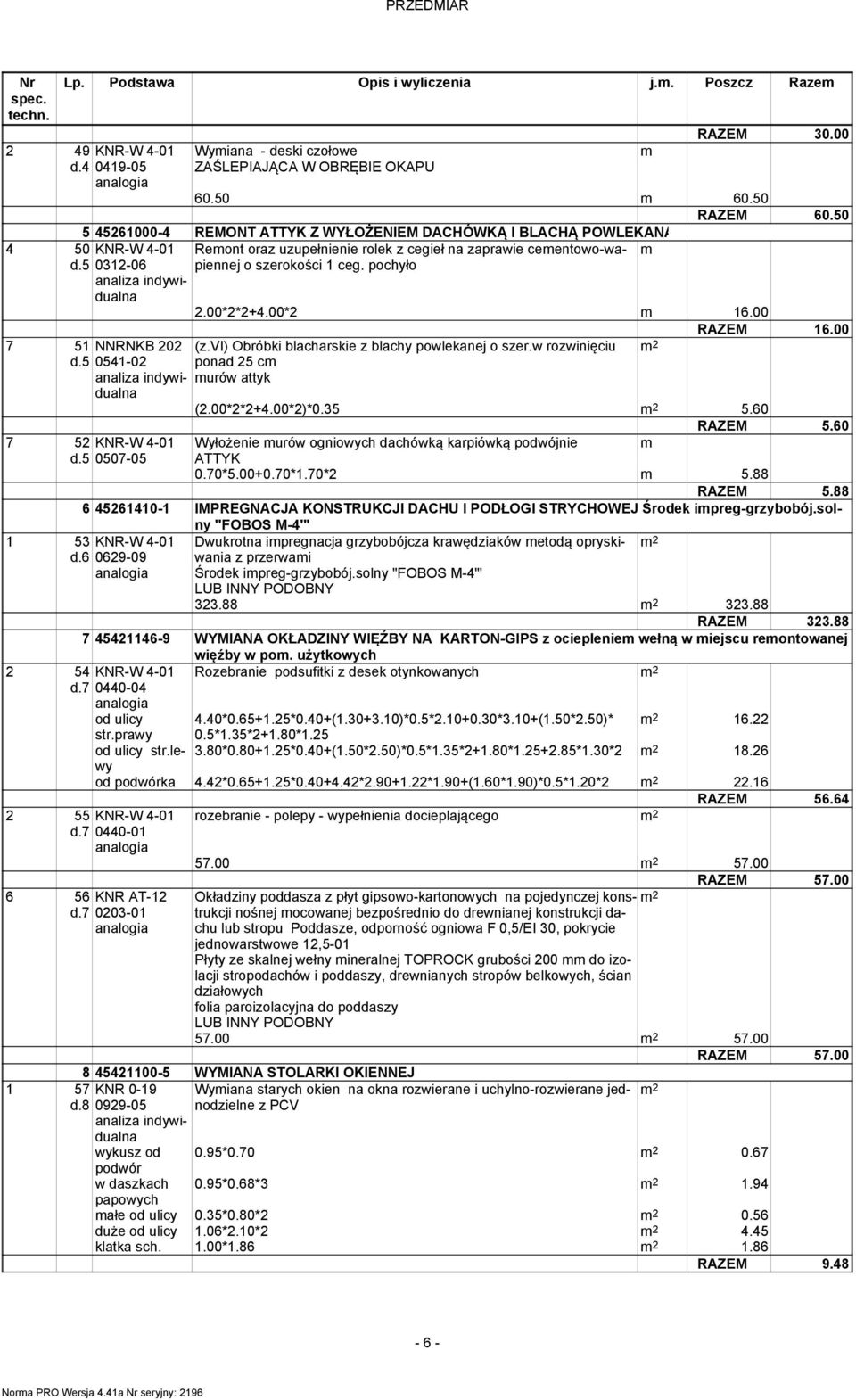 5 0507-05 Reont oraz uzupełnienie rolek z cegieł na zaprawie ceentowo-wapiennej o szerokości 1 ceg. pochyło 2.00*2*2+4.00*2 16.00 RAZEM 16.00 (z.vi) Obróbki blacharskie z blachy powlekanej o szer.