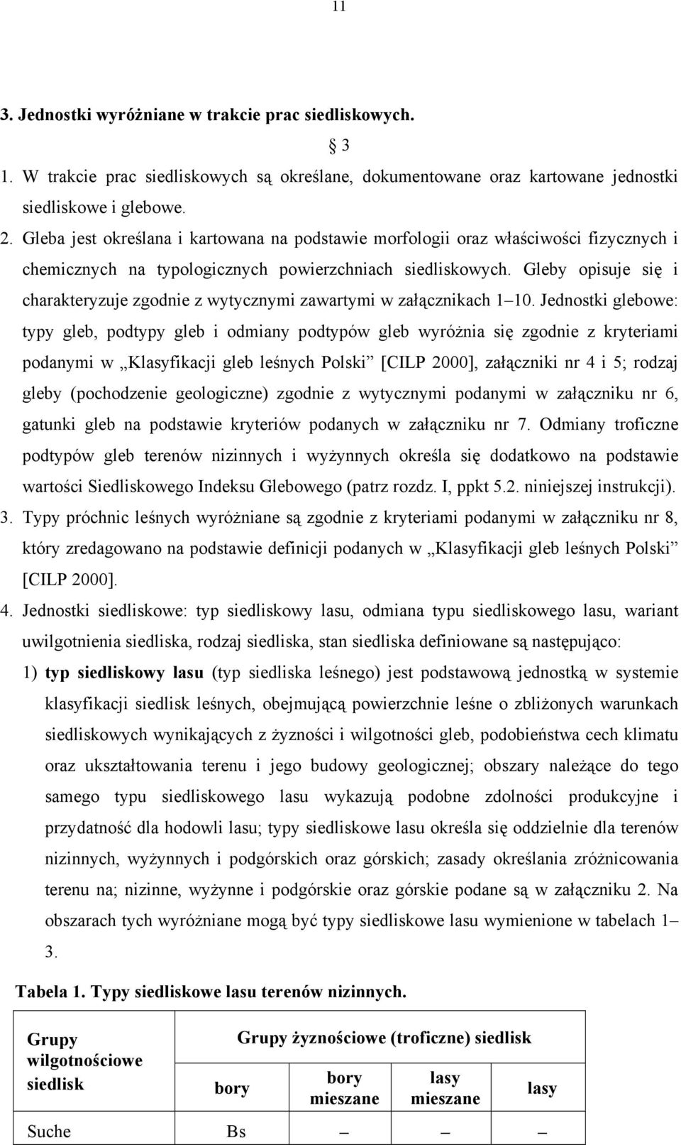 Gleby opisuje się i charakteryzuje zgodnie z wytycznymi zawartymi w załącznikach 1 10.