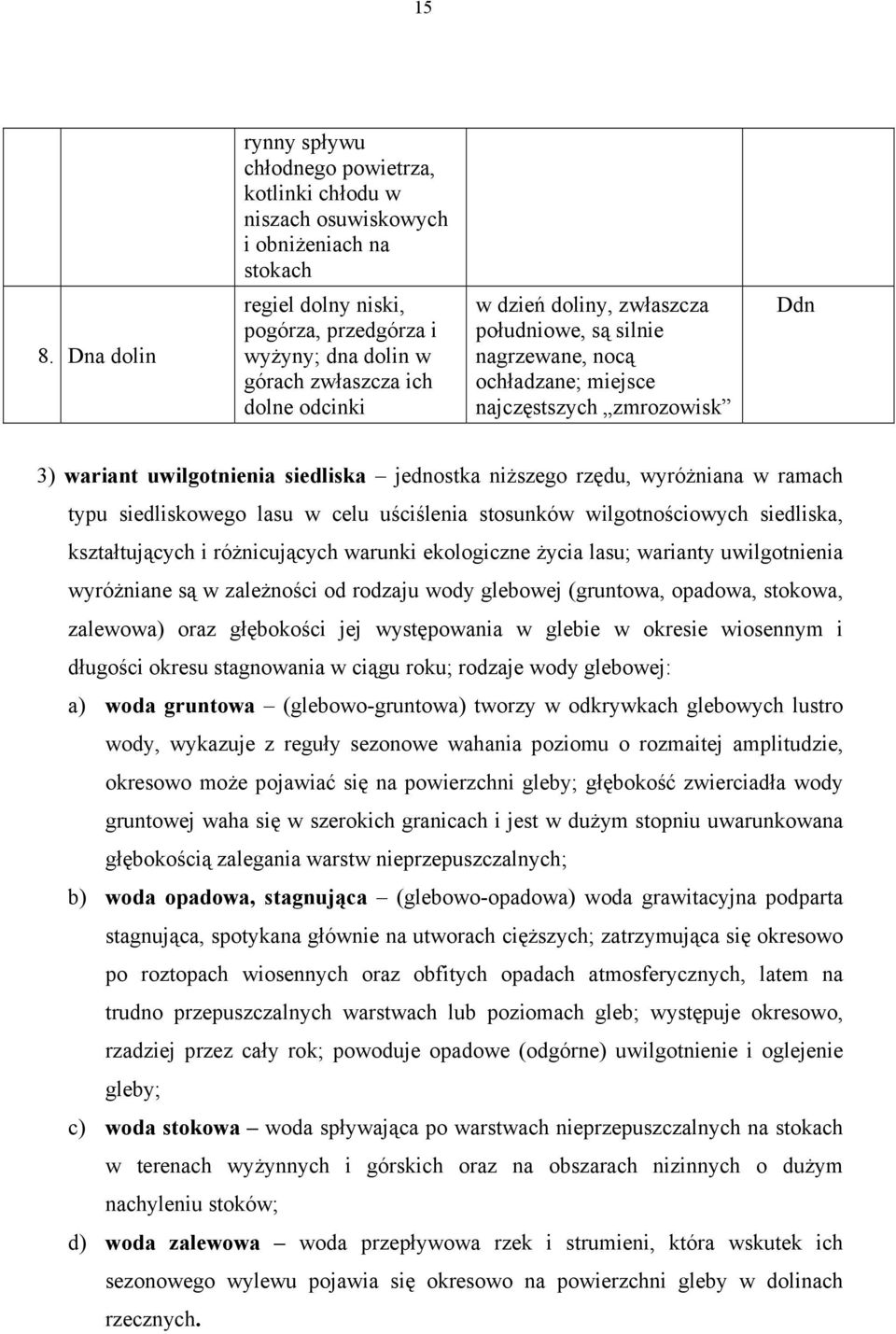 najczęstszych zmrozowisk Ddn 3) wariant uwilgotnienia siedliska jednostka niższego rzędu, wyróżniana w ramach typu siedliskowego lasu w celu uściślenia stosunków wilgotnościowych siedliska,
