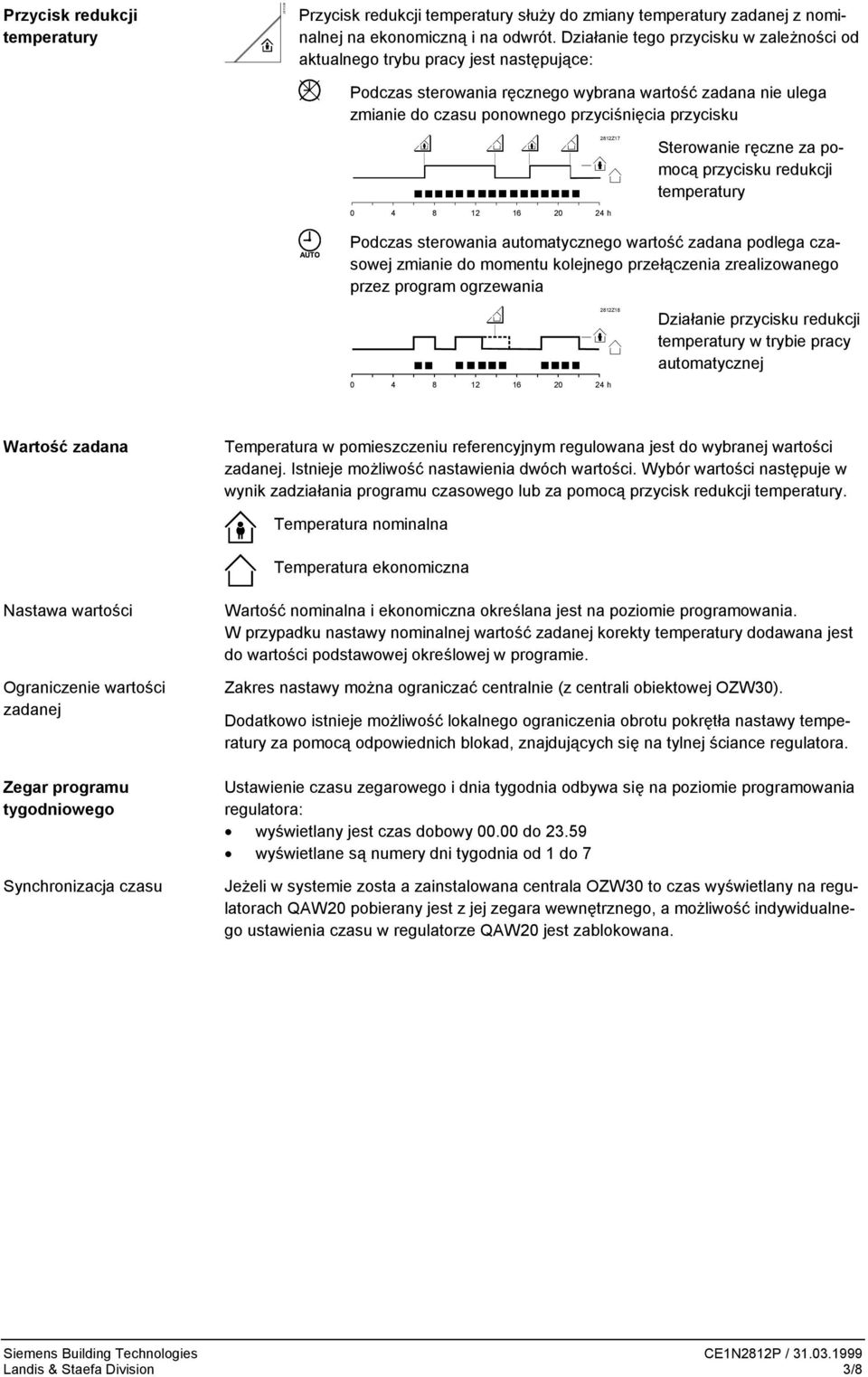 12 16 20 24 h 2812Z17 Sterowanie ręczne za pomocą przycisku redukcji Podczas sterowania automatycznego wartość zadana podlega czasowej zmianie do momentu kolejnego przełączenia zrealizowanego przez