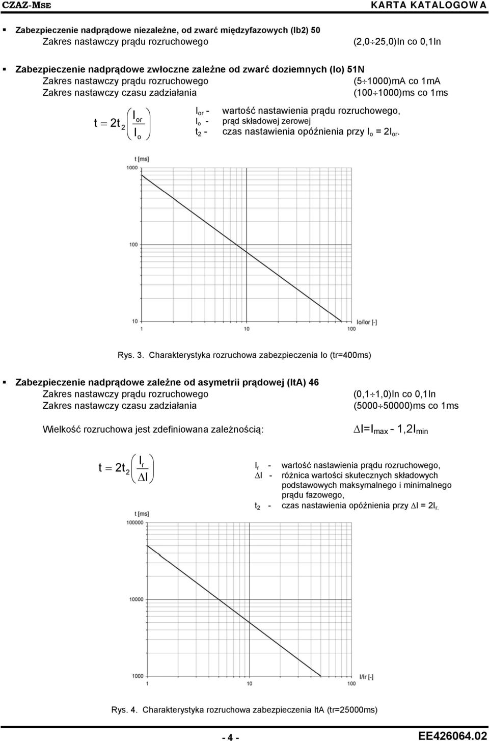zerowej t 2 - czas nastawienia opóźnienia przy I o = 2I or. Rys. 3.