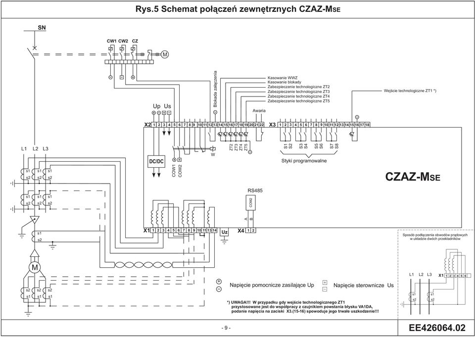 17 18 L1 L2 L3 DC/DC W ZT2 ZT3 ZT4 ZT5 S1 S2 S3 S4 S5 S6 Styki programowalne S7 S8 COW1 COW2 CZAZ-MSE RS485 COM2 A B X1 1 2 3 4 5 6 7 8 9 10 11 13 14 Uz X4 1 2 Sposób pod³¹czenia obwodów pr¹dowych w