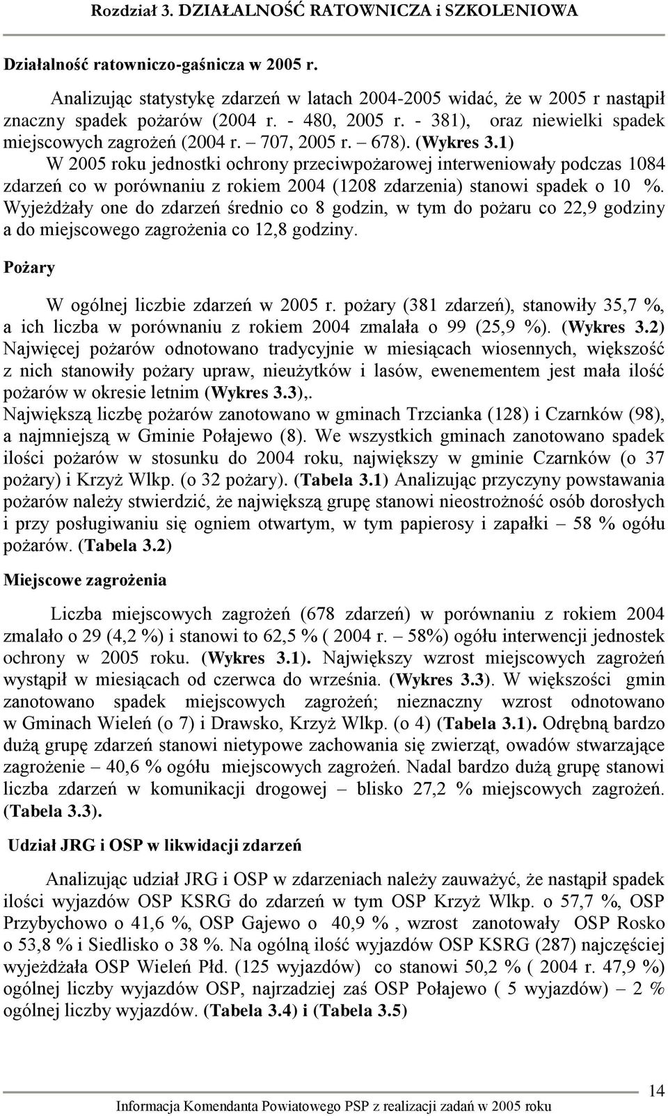 1) W 2005 roku jednostki ochrony przeciwpożarowej interweniowały podczas 1084 zdarzeń co w porównaniu z rokiem 2004 (1208 zdarzenia) stanowi spadek o 10 %.