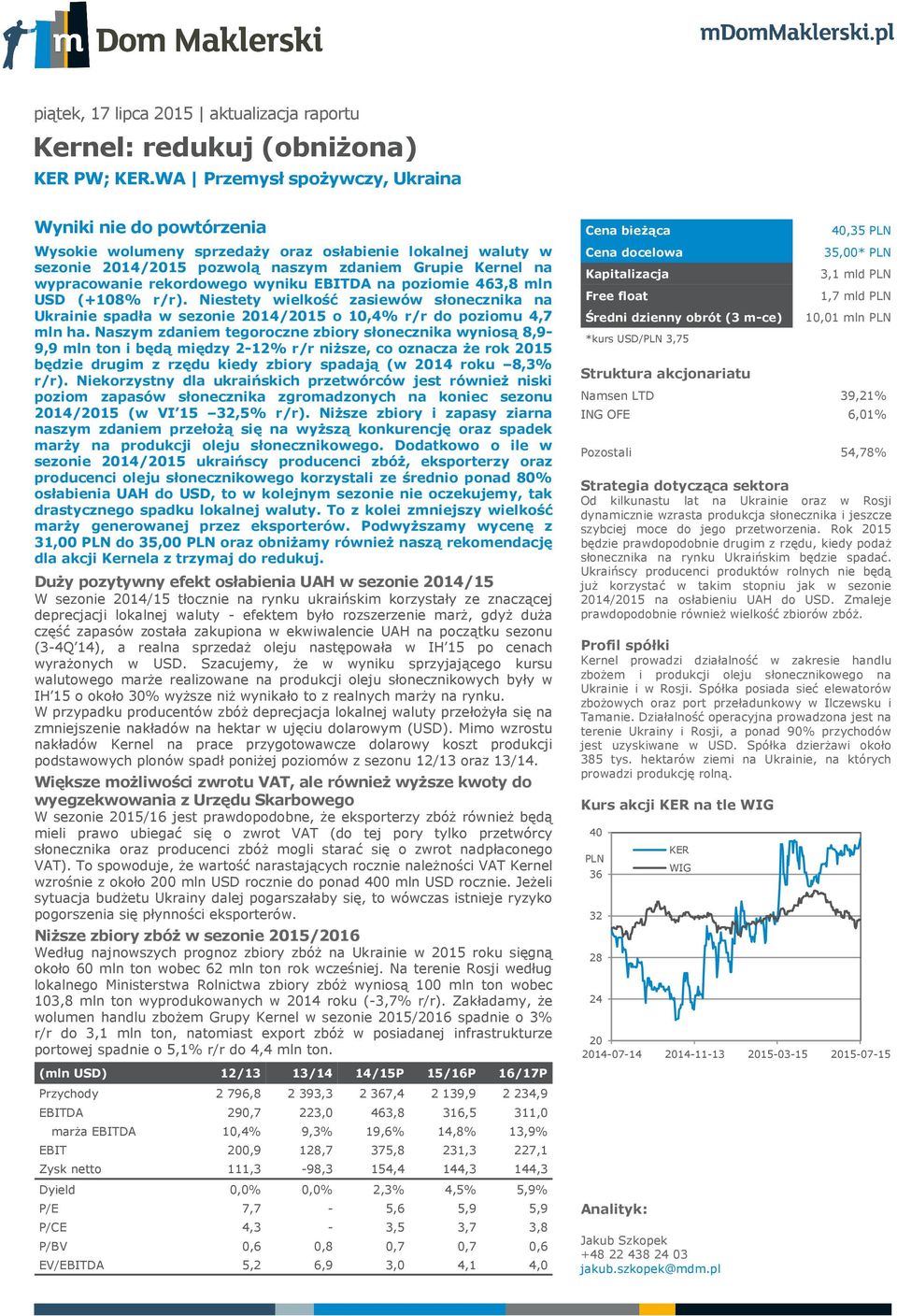 wyniku EBITDA na poziomie 463,8 mln USD (+18% r/r). Niestety wielkość zasiewów słonecznika na Ukrainie spadła w sezonie 214/215 o 1,4% r/r do poziomu 4,7 mln ha.
