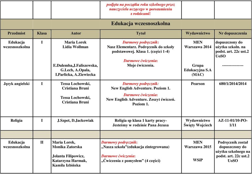 Ziewiecka Nasz Elementarz. Podręcznik do szkoły Klasa 1. (części 1-4) Moje ćwiczenia. Warszawa 2014 Grupa Edukacyjna S.A (MAC) dopuszczony do użytku szkoln. na podst. art. 22c ust.