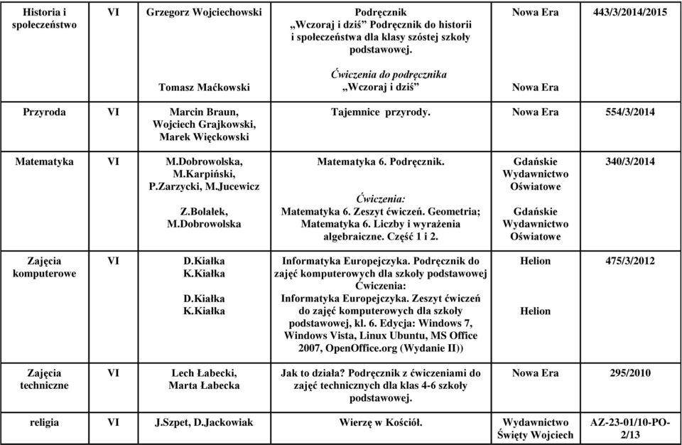 Dobrowolska Matematyka 6. Podręcznik. Ćwiczenia: Matematyka 6. Zeszyt ćwiczeń. Geometria; Matematyka 6. Liczby i wyrażenia algebraiczne. Część 1 i 2.