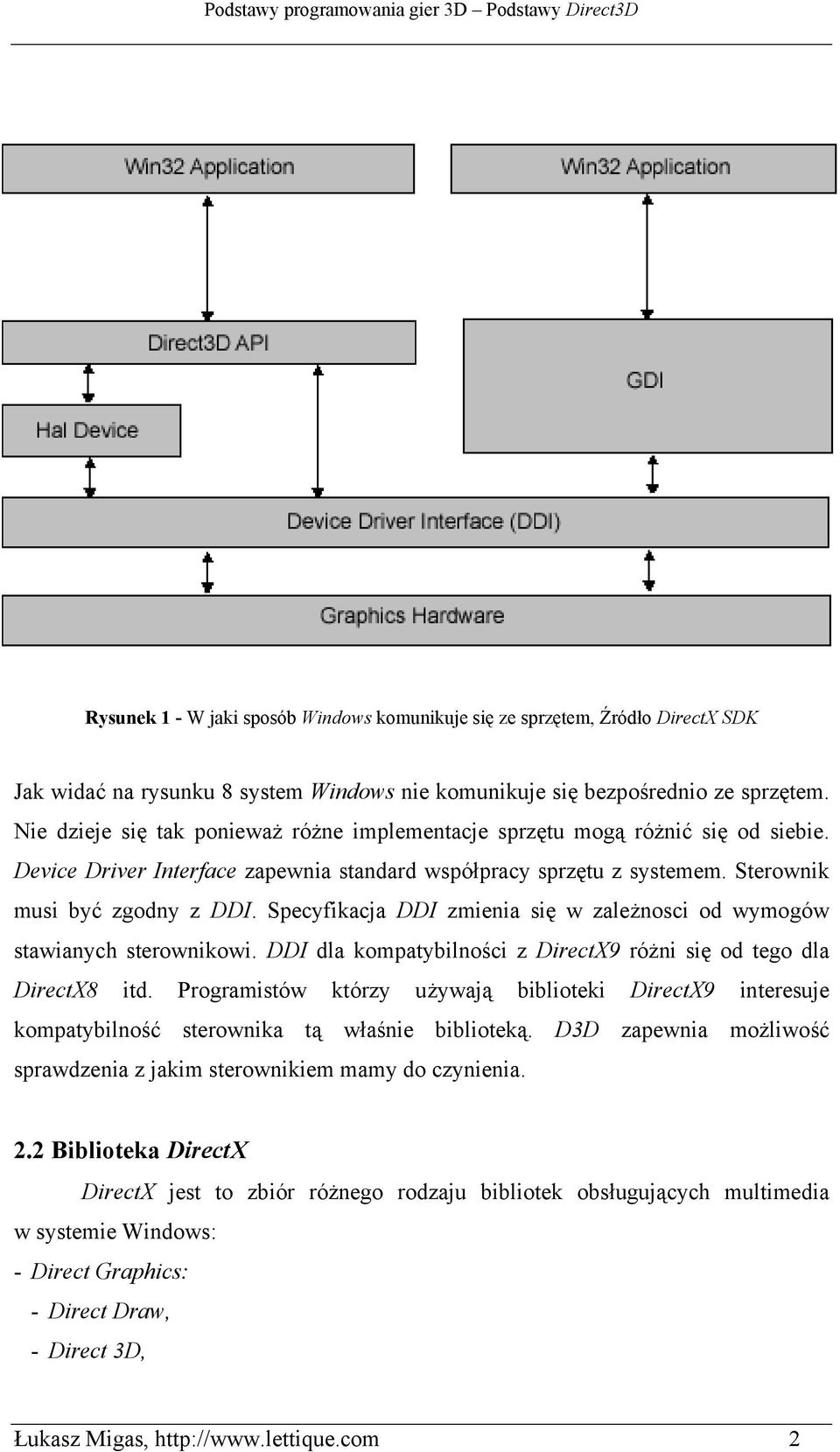 Specyfikacja DDI zmienia się w zależnosci od wymogów stawianych sterownikowi. DDI dla kompatybilności z DirectX9 różni się od tego dla DirectX8 itd.