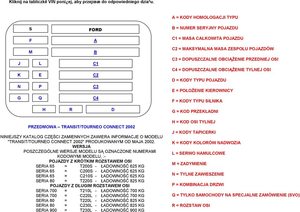 TO CZCI ZIYCH ZWIR IORC O ODU "TRIT/TOURO COCT 2002" RODUOWY OD 2002.