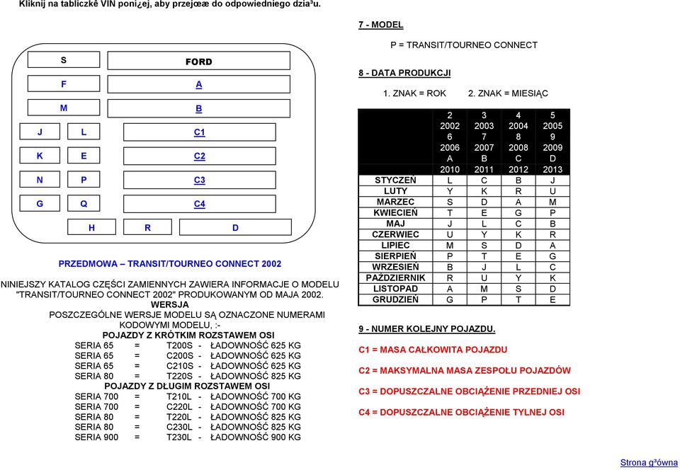 'DOWO( 700 RI 700 = 20 - 'DOWO( 700 RI 80 = T220 - 'DOWO( 825 RI 80 = 30 - 'DOWO( 825 RI 900 = T230 - 'DOWO( 900 = TRIT/TOURO COCT 8 - DT RODUCI 1. Z = RO 2.