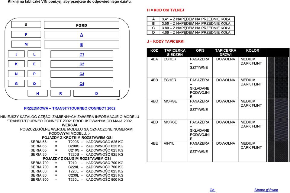 IORC O ODU "TRIT/TOURO COCT 2002" RODUOWY OD 2002.