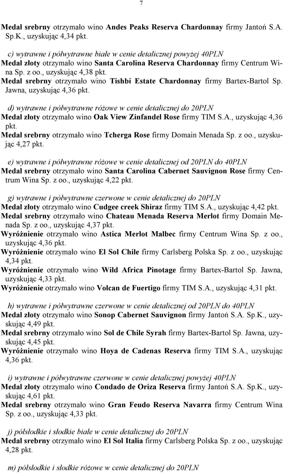 , uzyskując 4,38 Medal srebrny otrzymało wino Tishbi Estate Chardonnay firmy Bartex-Bartol Sp.